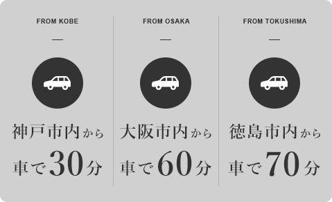 神戸市内から車で30分/大阪市内から車で60分/徳島市内から車で70分